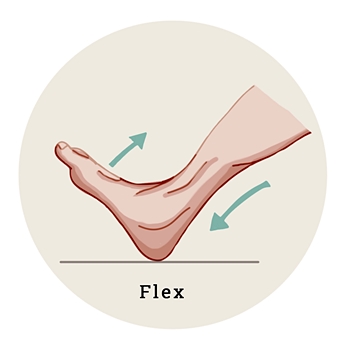 flexed-foot