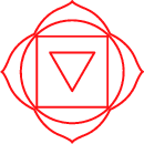 Root Chakra - Muladhara Chakra Root Chakra - Muladhara Chakra