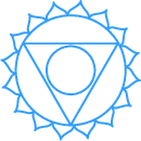 Vishuddha Chakra - Throat Chakra Vishuddha Chakra - Throat Chakra