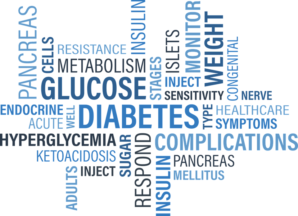 Cure Diabetes With Yoga Cure Diabetes With Yoga