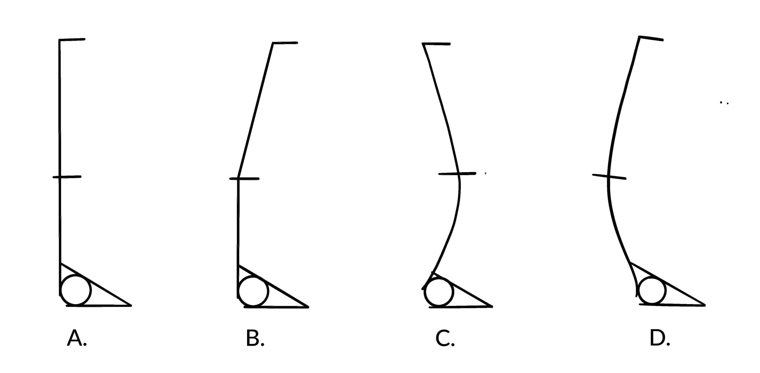 Alignment Cues for Headstand Alignment Cues for Headstand
