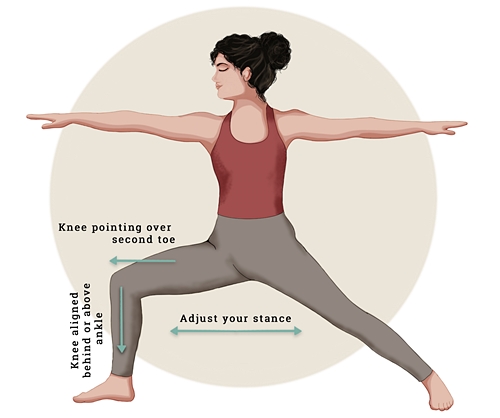 how-to-do-warrior-pose how to safely do yoga warrior