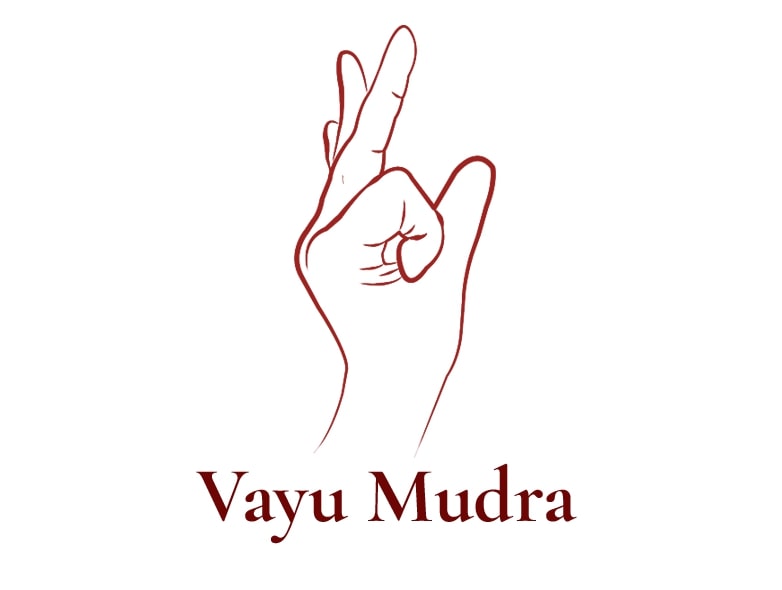Vayu Mudra