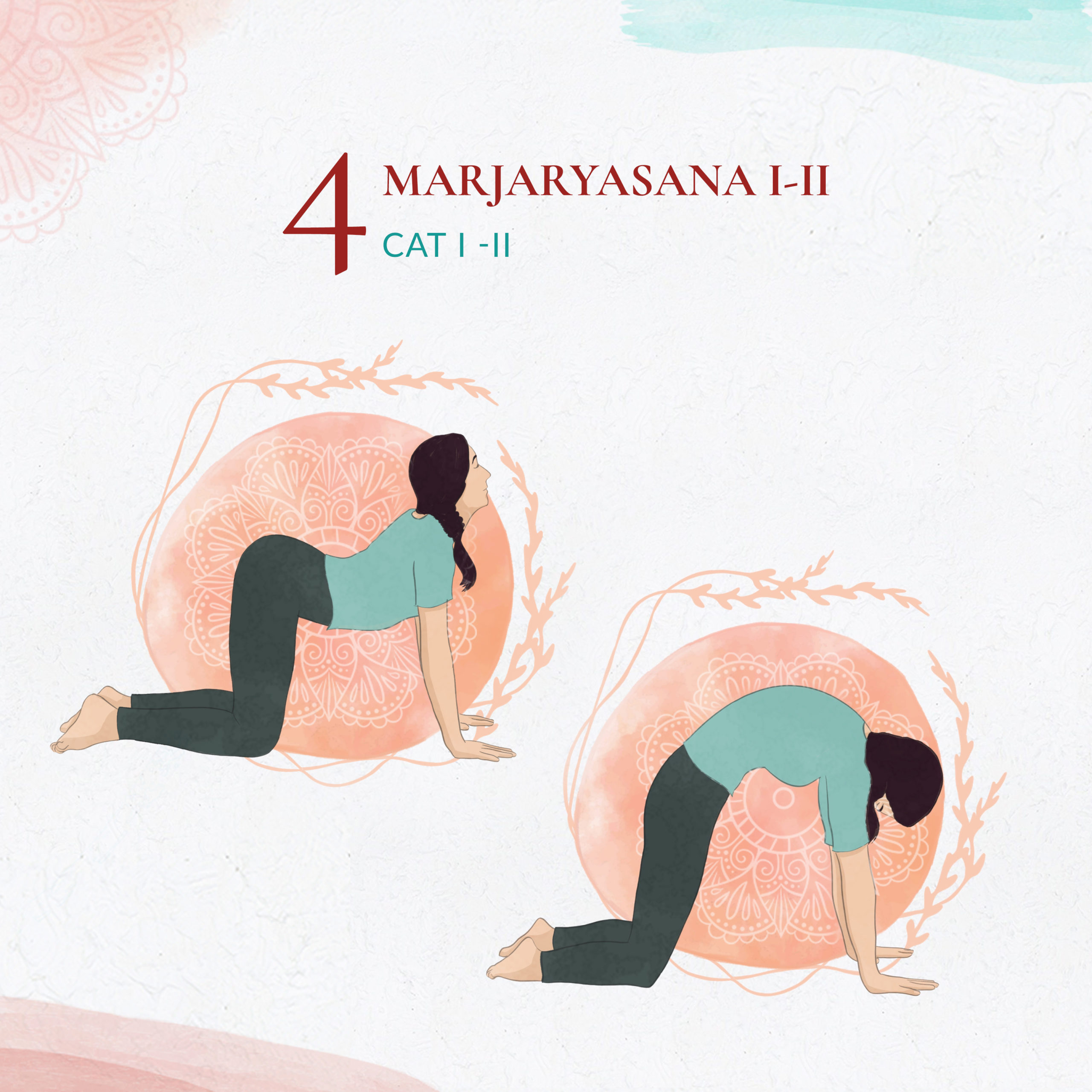 Marjaryasana I-II - Cat I -II Marjaryasana I-II - Cat I -II