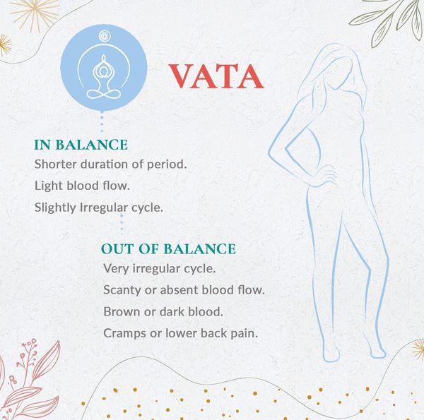 Vata balance Vata balance for hormonal health
