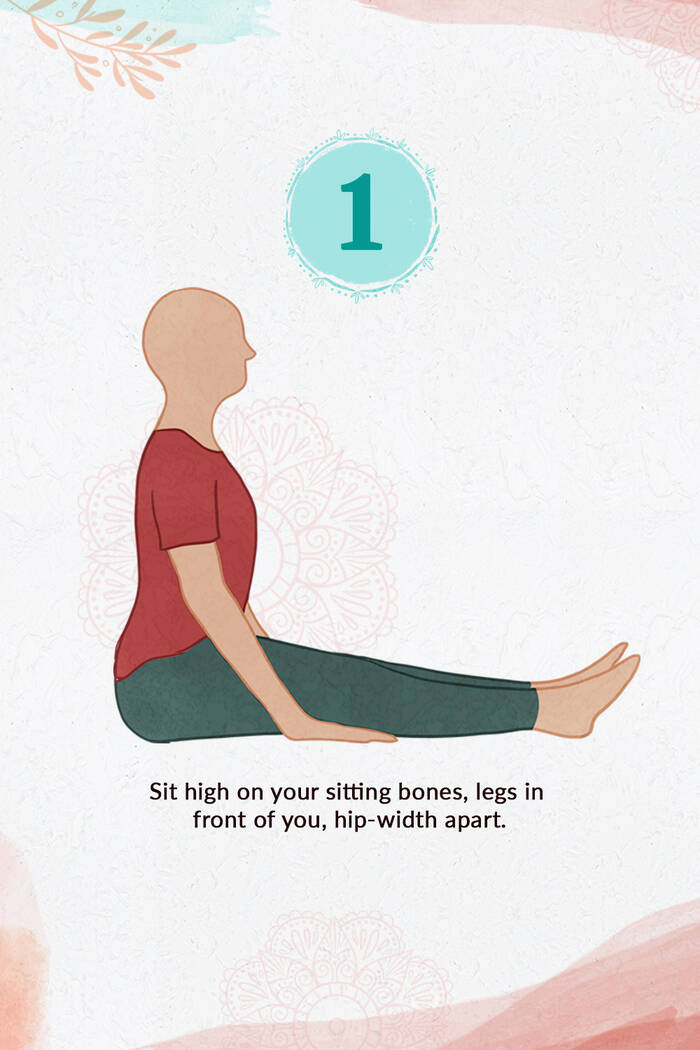 Paschimothasana-step-1 Paschimothasana-step-1