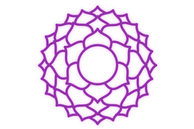 Crown Chakra – Sahastrara Chakra Crown Chakra – Sahastrara Chakra