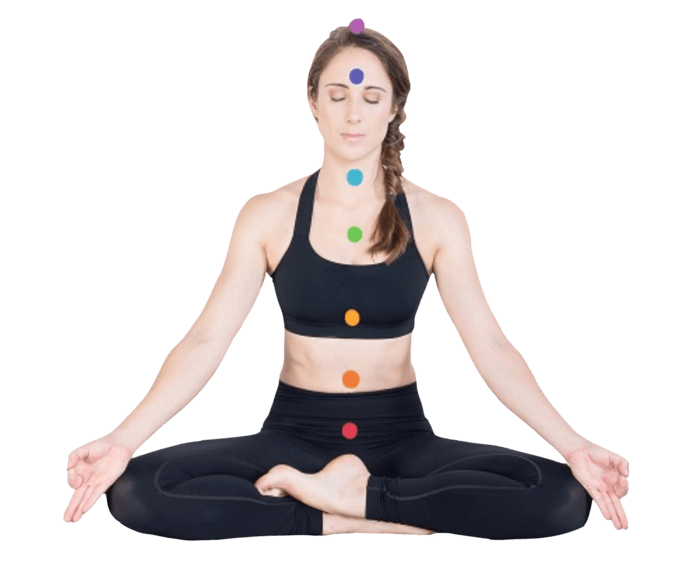 Woman showing position to unblock chakras Woman showing position to unblock chakras