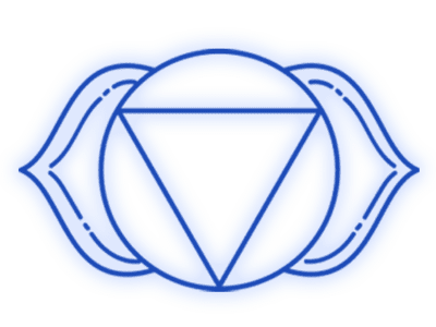Third Eye Chakra – Ajna Chakra Third Eye Chakra – Ajna Chakra