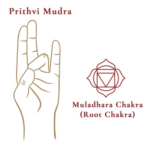 Prithvi Mudra