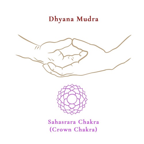 Dhyana Mudra
